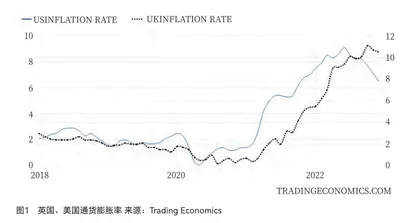 当“厂二代”遇上“出海四小龙”2