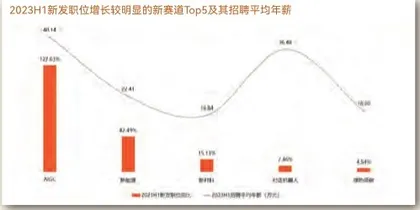 多地政府真金白银扶持企业上市1