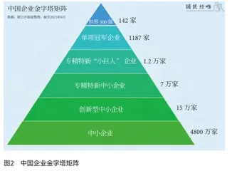 冲击“万亿俱乐部”，这个制造大区凭什么？2