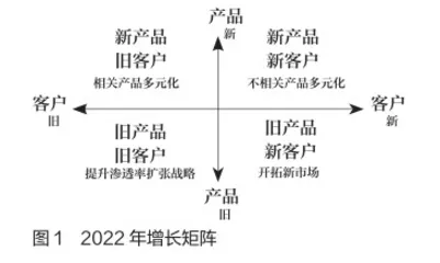 东阿阿胶为什么能在今年逆袭？