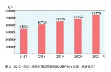 藏在统计公报细节里的中国2