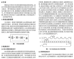 一种可配置带保护的模拟电压输出设计方案0