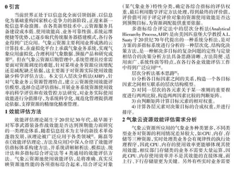 基于层次分析法(AHP) 的气象云资源使用效能评估方法研究