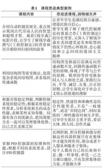 自动控制原理及系统课程思政建设实践探究0