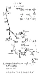 纸上旅行之三