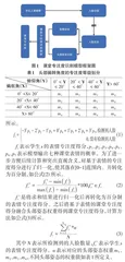 AI赋能的教学手势对课堂专注度的影响研究0