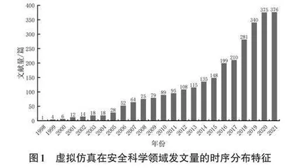 虚拟仿真在安全科学领域应用的知识图谱可视化研究