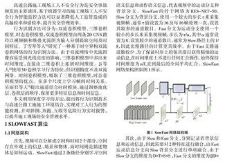 高速公路施工现场工人危险行为识别研究