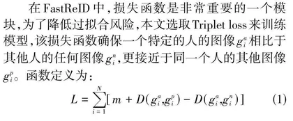  行人重识别DBSCAN聚类方法研究