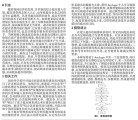 基于AnyLogic 的超市收银系统资源优化研究0