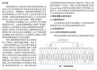 基于智能推荐的网络求职招聘小程序设计