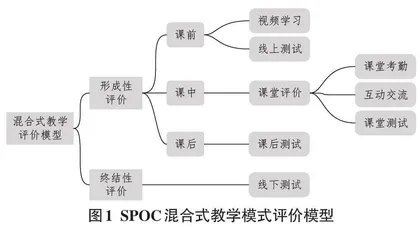 基于学习通SPOC混合式教学模式评价策略研究