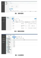 基于知识图谱的高职院校融媒体管理平台建设研究0