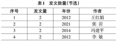 虚拟现实技术的教育应用研究