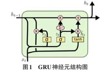 基于BiGRU-ETR混合模型的股票预测研究