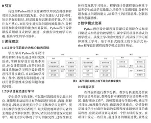 Python 程序设计教学模式改革实践探索0