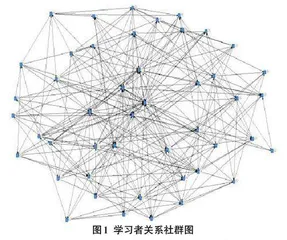 大学生微信学习群网络互动关系的中心性分析0