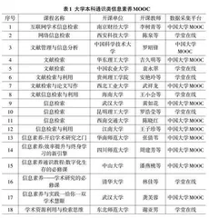 国内大学本科通识类信息素养MOOC 现状的调研分析0