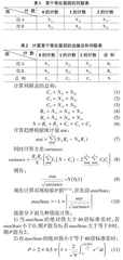 基于大数据技术的Cochran-Armitage算法的分布式研究与实现