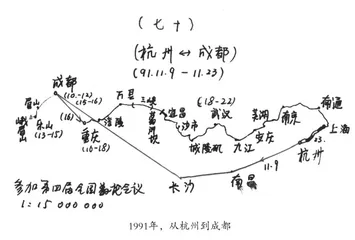 纸上旅行之四