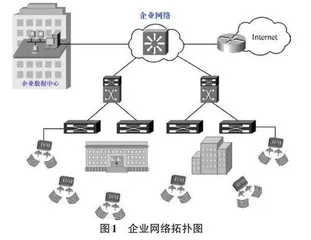 无线网络技术在企业中的应用探析