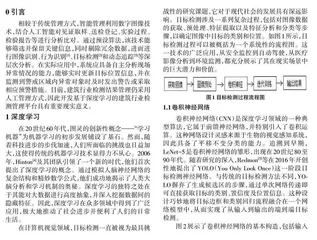 基于深度学习的建筑检测云平台应用研究