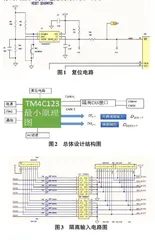 基于TM4C123 的总线I/O 模块设计0