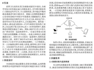 一种水库溺水监测预警系统研究0