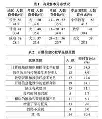 教育数字化转型背景下内地西藏师范生信息化教学能力提升策略研究0