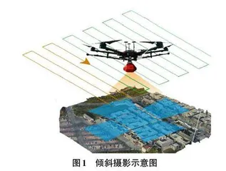 倾斜摄影测量技术在城区实景三维模型建设中的应用探讨