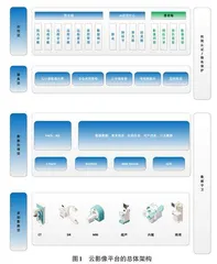 大型三甲医院云影像平台的建设与应用研究0