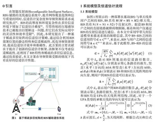 基于稀疏多径矩阵的RIS 辅助无线通信系统的信道估计