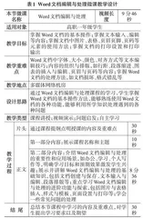 基于微信公众平台的高职信息素养课程教学模式研究