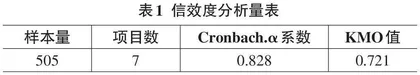  生成式人工智能赋能学习情景与教学设计研究