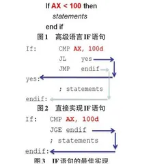 计算机硬件类课程教学改革实践研究0