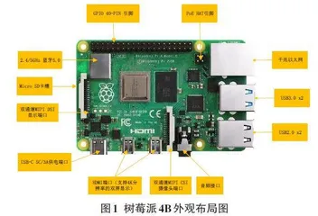 基于树莓派的开关量数据采集系统设计与实现