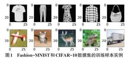 基于数据增强和CNN的小样本图像分类研究