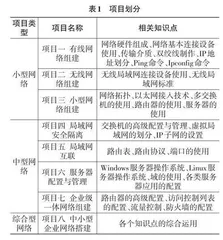 基于工作过程的网络组建技术教学探索0