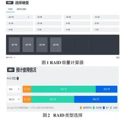 基于NAS和教学诊改的多模态教学大数据存储访问优化研究