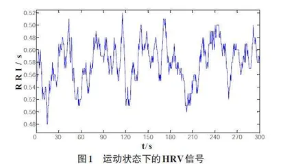 运动状态下心率变异性信号的去趋势波动分析