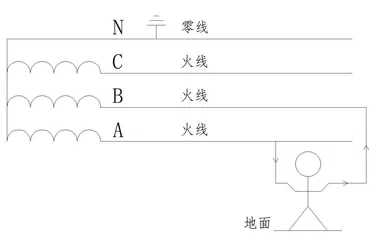 为什么网上的触电和我们遇到的不一样2