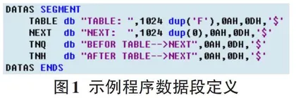 新工科背景下微机原理与接口技术教学改革探析0