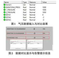 基于自动气象观测系统的气压数据对比的设计与实现0