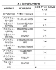 高职程序设计基础在线开放课程建设与应用探讨