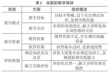 创客教育理念下中职计算机网络技术专业教学改革研究