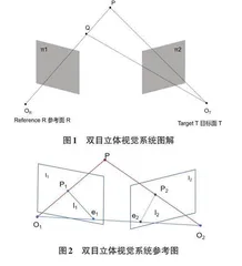 基于精准信息采集与智能分析的新型消防机器人设计0