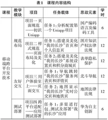 基于BOPPPS的线上线下混合教学模式应用探究