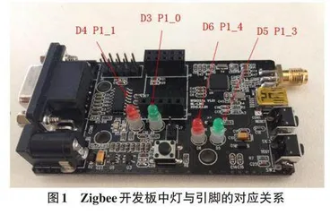 串口通信中使用指令控制灯亮灭的程序设计与应用0