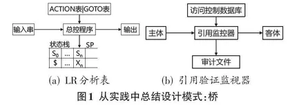 基于高互动课堂的编译原理课程教学改革与实践探索