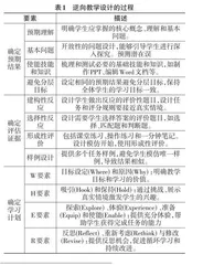 逆向教学设计在高职计算机实践课程中的应用研究